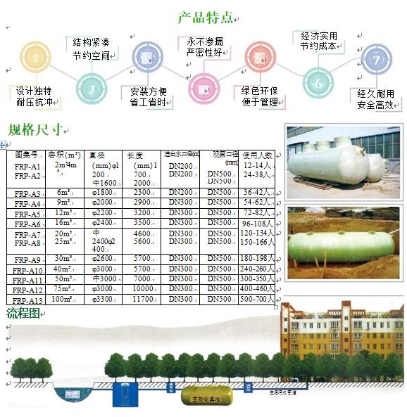 新北玻璃钢化粪池